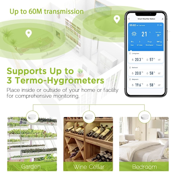 WiFi väderstation, WLAN trådlös inomhus utomhus termometer w
