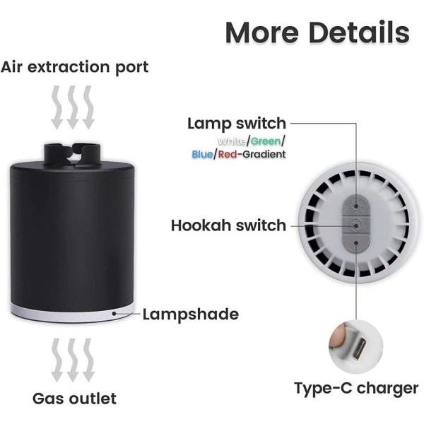 Elektrisk vattenpipa pump kit med 1300 mAh uppladdningsbart batteri led ljus