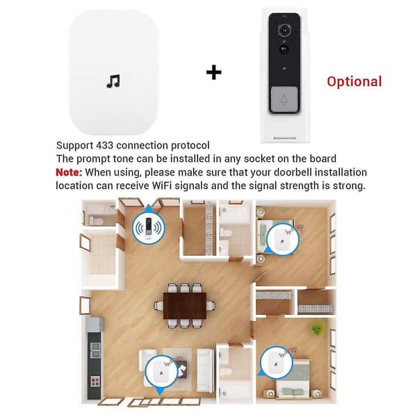 Dörrklocka, Ring Dörrklocka Ringsignal Trådlös Dörrklocka Videodörrklocka Snabb Röstkontakt