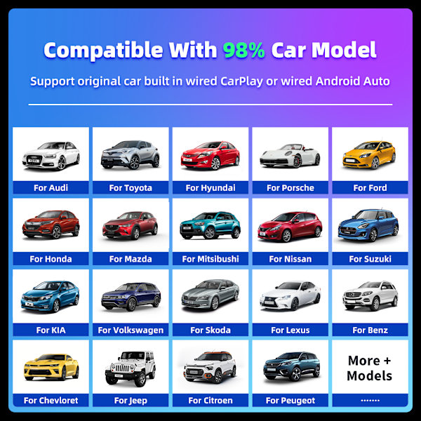 Mini trådløs CarPlay & Android Auto-adapter til iPhone & Android – Nyd friheden fra ledninger!