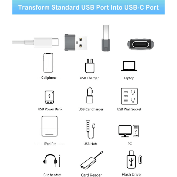 USB till USB-C-adapter, 4-pack, Typ C Hona till A Hane Laddare Konverterare Grey