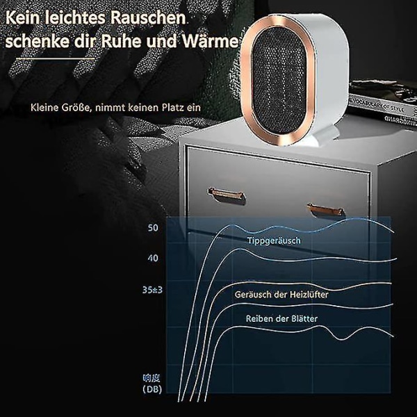 200w värmefläkt, keramisk värmefläkt, tyst, flera skydd, lågbrus överhettning Pro green