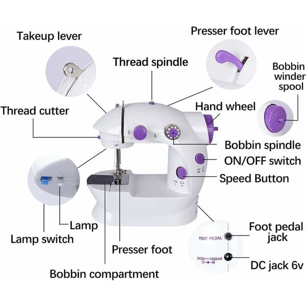Elektrisk Mini Sy Maskin, Resesymaskin, Bärbar Elektrisk Handsymaskin Hemmabruk DIY med MODOU