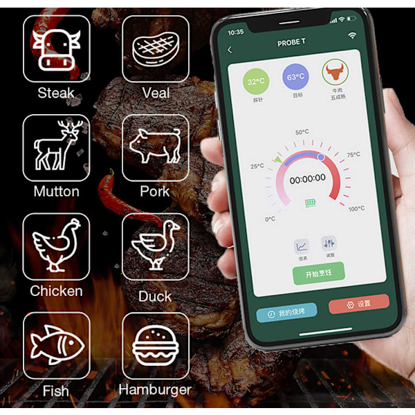 Trådlös Smart Kötttermometer - Ugn Grilltermometer med Bluetooth-anslutning