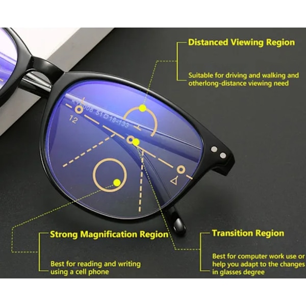 Retro anti-blått ljus progressiva multifokala läsglasögon Anti-blått ljus datorsglasögon lämpliga för olika ansiktsformer black 4