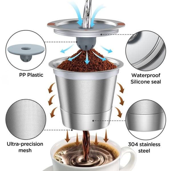 Genanvendelige kaffekapsler – Universelle K-Cups i rustfrit stål til Keurig 2.0 og 1.0 kaffemaskiner (sæt af 2)