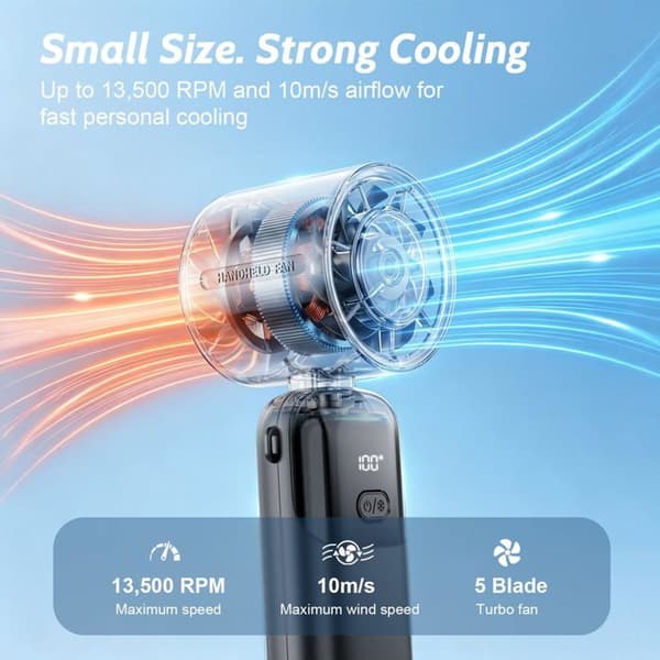 Mini-bærbar ventilator - SONGHUI - Turbo - 5000 mAh - Hastighedsindstilling 1-100 - USB-C