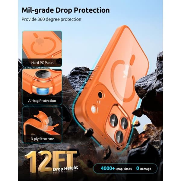 Magnetisk beskyttelsesskal til iPhone 17 Pro Max, blød TPU-ramme, stødabsorberende (orange)