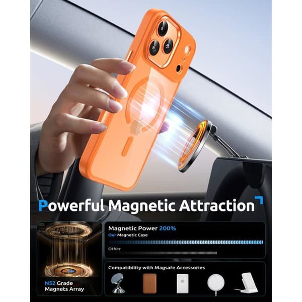 Magnetisk beskyttelsesskal til iPhone 17 Pro Max, blød TPU-ramme, stødabsorberende (orange)
