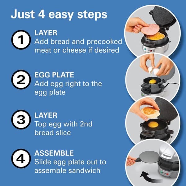 Sandwichmaskine til morgenmad: varier og kombiner ingredienserne efter dine ønsker.