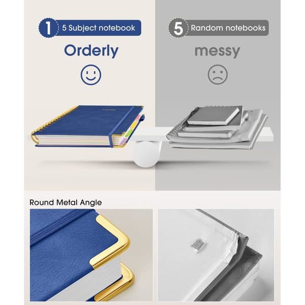 Hardcover spiral notebook, 300 pages, leather cover, 5 sections, large format 8 x 10 inches, navy blue