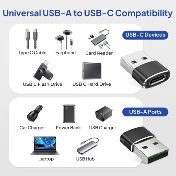 USB til USB-C adapter (sæt af 4), adapter/omformer til bilopladning fra USB-C hun til USB-A han.