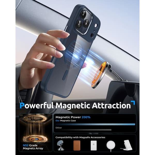 Magnetisk beskyttelsesskal til iPhone 17 Pro Max, blød TPU-ramme, stødresistent (marineblå)
