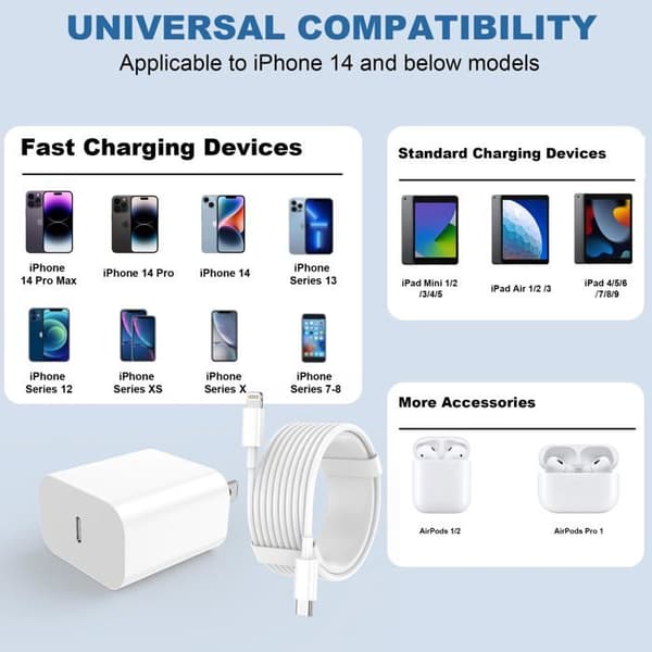 Hurtigopladningssæt til iPhone (sæt af 2): inkluderer to USB-C vægoplader og to lange USB-C til Lightning kabler.