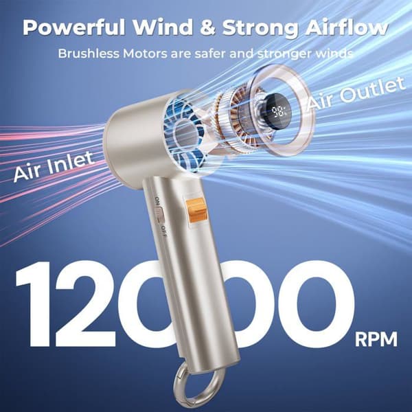 Mini-bærbar ventilator - SONGHUI - Turbo - 5000 mAh - 20 timers driftstid - 100 hastigheder