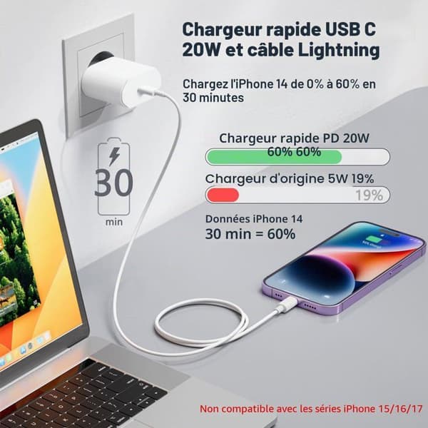 iPhone 20W oplader med 1 meters datakabel, kompatibel med hurtigopladning af iPhone 8 til 14.