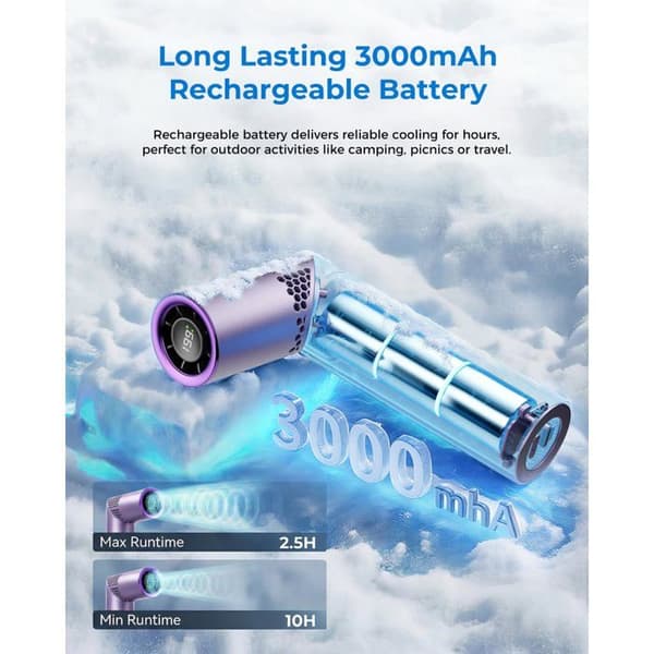 Bærbar ventilator - SONGHUI - 20 750 omdr./min - 199 hastigheder - Batteri 3000 mAh - Sammenklappelig 3-i-1