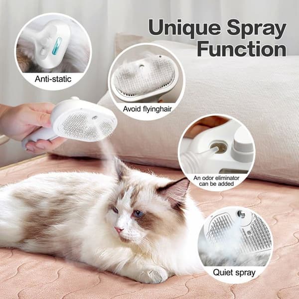 Spraykam - SONGHUI - Forbedret model - 70 ml - 300 mAh - Selvrensende