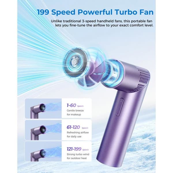 Bærbar ventilator - SONGHUI - 20 750 omdr./min - 199 hastigheder - Batteri 3000 mAh - Sammenklappelig 3-i-1