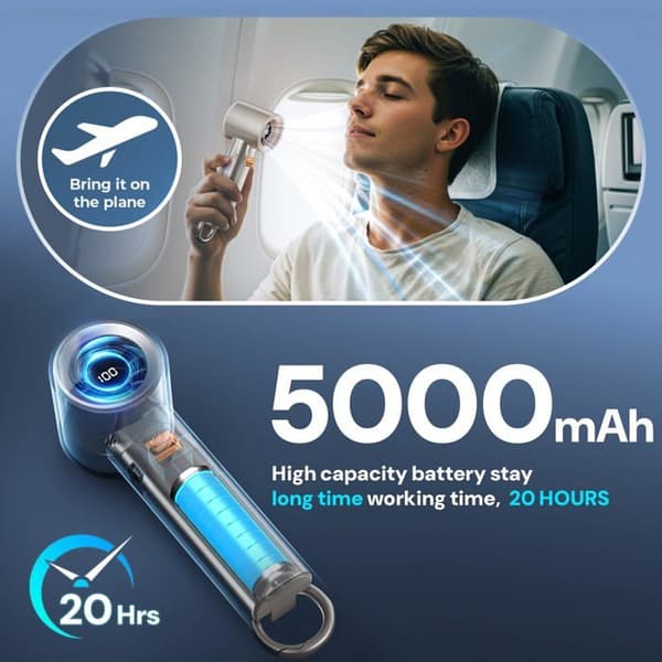 Kannettava mini-tuulettimen - SONGHUI - Turbo - 5000 mAh - 20 h akunkesto - 100 nopeutta