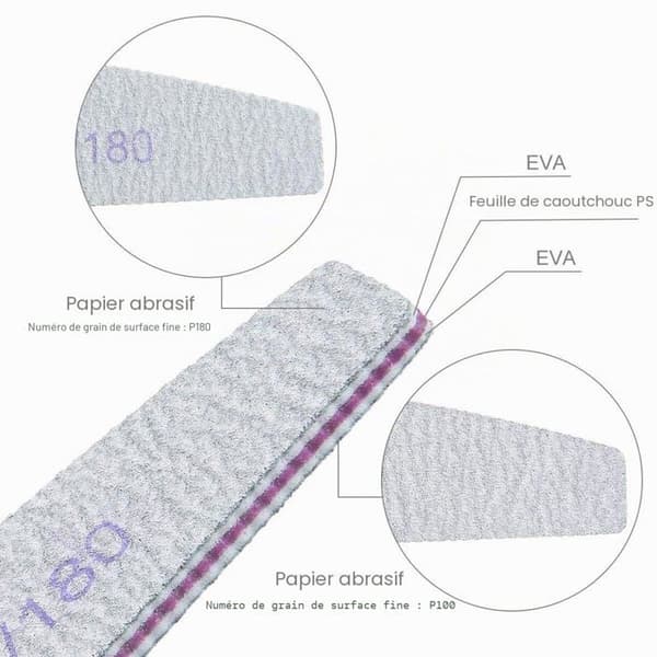 Nagelfilset - SONGHUI - 25 stycken - dubbelsidig 100/180 - tvättbara - vita