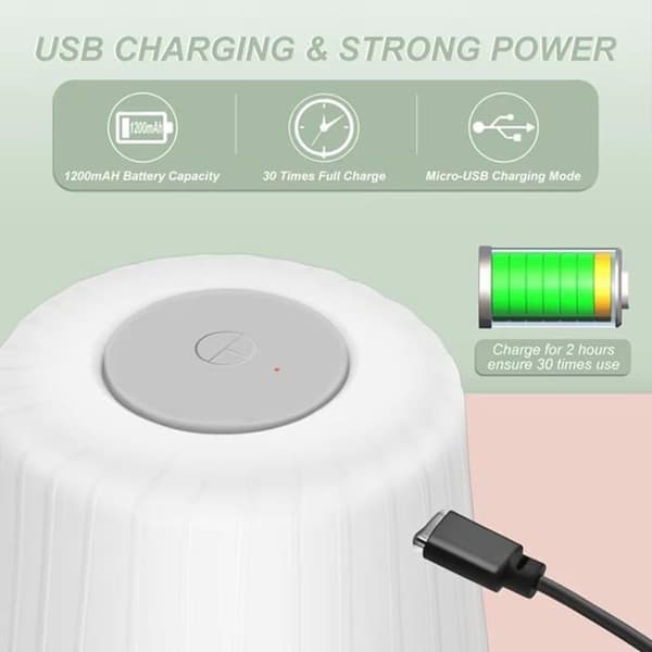 Mini köksrobot med motor på 28 001 varv/min, USB-laddning, uppladdningsbart litiumbatteri, perfekt för att hacka kött.