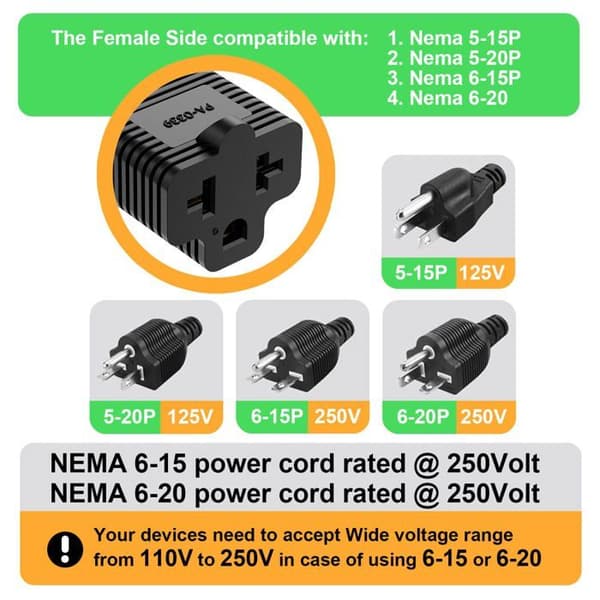 Adaptere 5-15P til 5-15R, 5-20R, 6-15R, 6-20R; 4-i-1 strømadapter; 15A 125V til 20A 250V adapter.