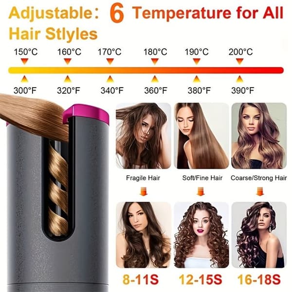 Locktång - UTVECKLA - Bärbar automatisk - Trådlös USB - Trasselfri - LCD-skärm