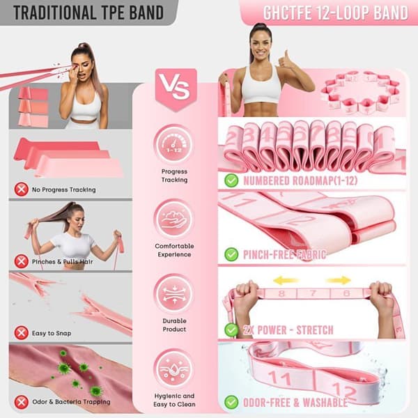Stretchband - SONGHUI - 12 numrerade öglor - polyester-bomull anti-klyvning - halkfri - Rosa