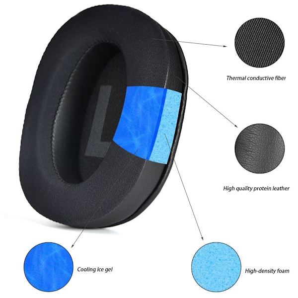 øreputer hodetelefonputer pads for Logitech G Pro / G Pro X kjølende gel