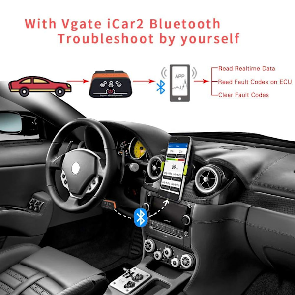 Vgate ICar2 Bluetooth -auton vikavirheilmaisin 8 värillisellä näytöllä - Skannaa ja kaikki musta