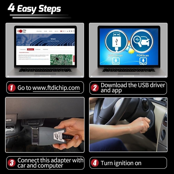 ForScan V-Linker FS USB-gränssnittsverktyg för OBD-II Scan Code som på bilden