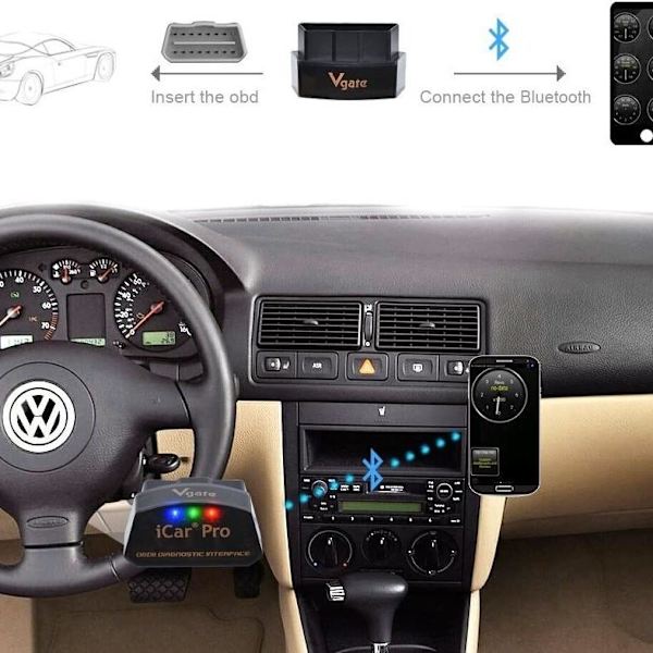 Vgate iCar Pro 3.0 - Ultimate Bluetooth OBD2-scanner til Android som på billedet
