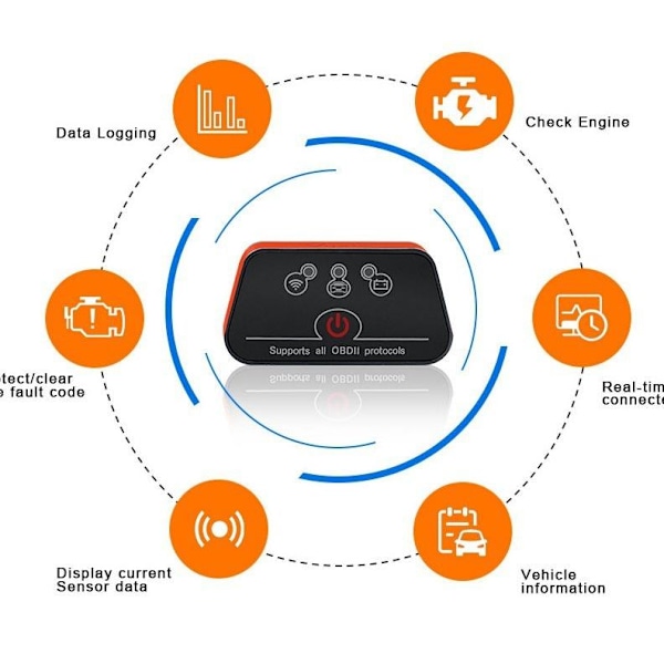 Vgate ICAR 2 WiFi - Musta ja oranssi väri - Tukee kahta järjestelmää kuten kuvassa