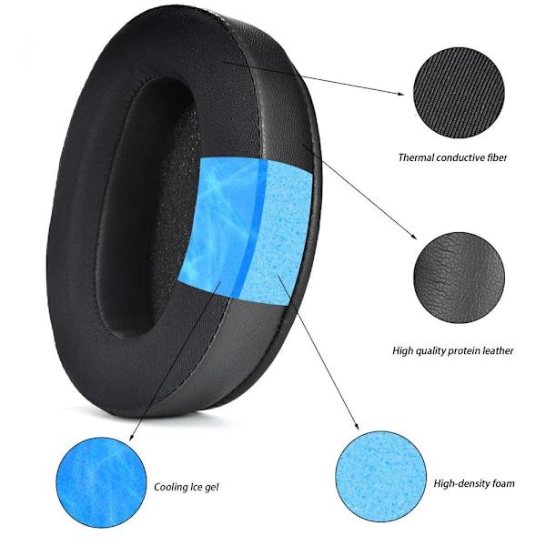 øreputer hodetelefonputer pads for sony WH-XB910N XB910N svart