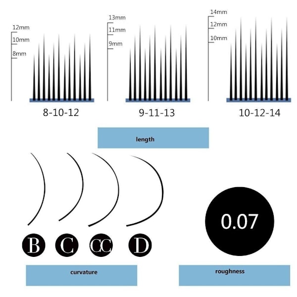 Eleganta Yelix Premium Fransar/fransförlängning/lashes Pack 0.07D 7-8-9mm