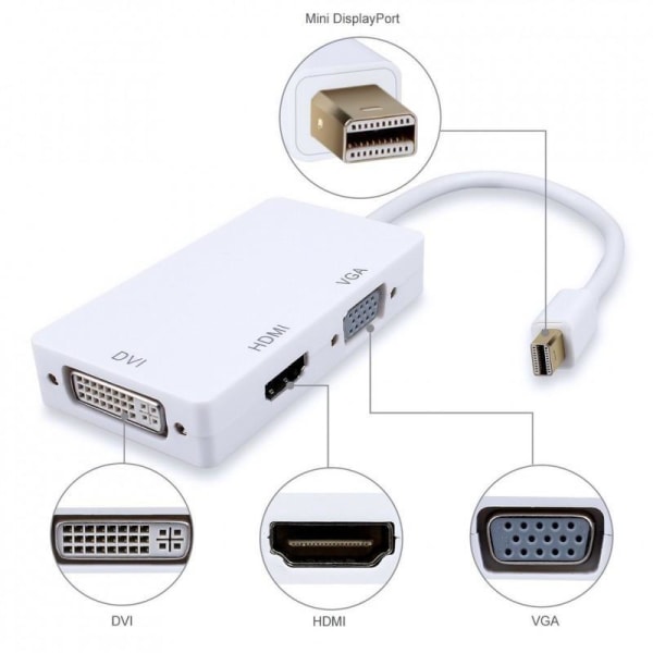 Thunderbolt Mini DP displayport til HDMI DVI VGA, 3 i 1, til Macbook