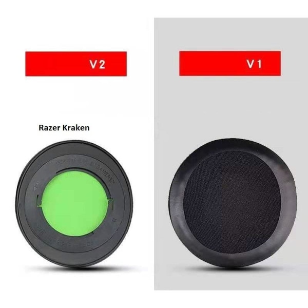 öronkuddar Razer Kraken V1 7.1 cushion kit svart