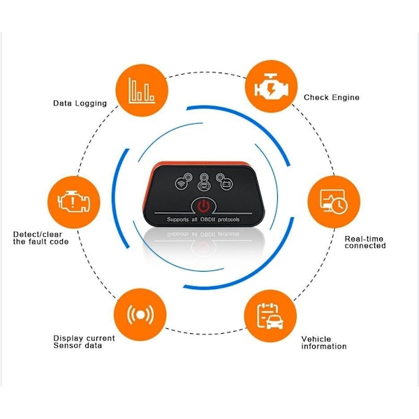Vgate ICAR 2 WiFi - Musta ja oranssi väri - Tukee kahta järjestelmää kuten kuvassa