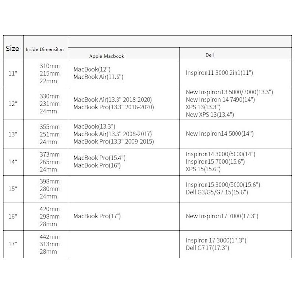 dataveske dataveske / etui for laptop laptop gul 14 tommer