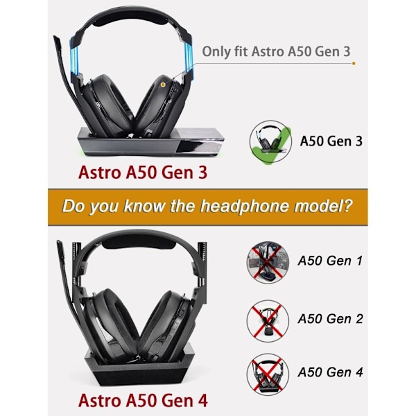 korvatyynyt tai päätyyny Logitech astro A50 Gen3:lle jäähdytysgeeli