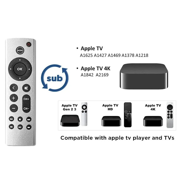 Fjärrkontroll passar för Apple TV 4K/ Gen 1 2 3 4/ HD A2843 A273 silver
