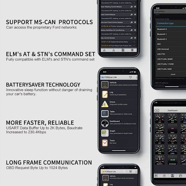 VLinker FD+ BLE 4.0 bildiagnostisk skanner for iOS og Android som på bildet