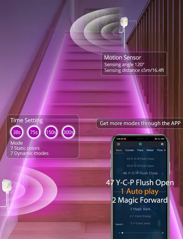 Inomhus rörelsesensor LED-listlampa, plug-in RGB APP-kontroll USB-driven köksbelysning trappbelysning garderobsbelysning 3m