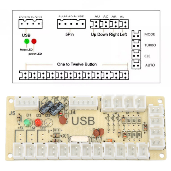 DIY USB-kontroller Dator Rocker Oval Boll Joysticks med Kontrollchip för Arkadspel Vit