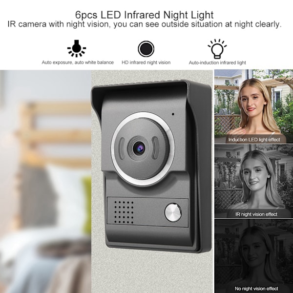 Videodørtelefon med toveis samtale Dørklokke Intercomsett 110-240V (AU-kontakt)