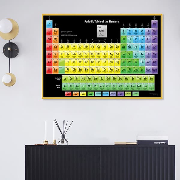 Periodisk system av elementene Pedagogisk vitenskapsplakat Flerfarget 30 x 40 cm 30X40cm