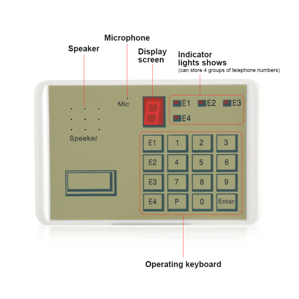 Kablet telefon stemme auto dialer indbrud sikkerhed hus alarm system