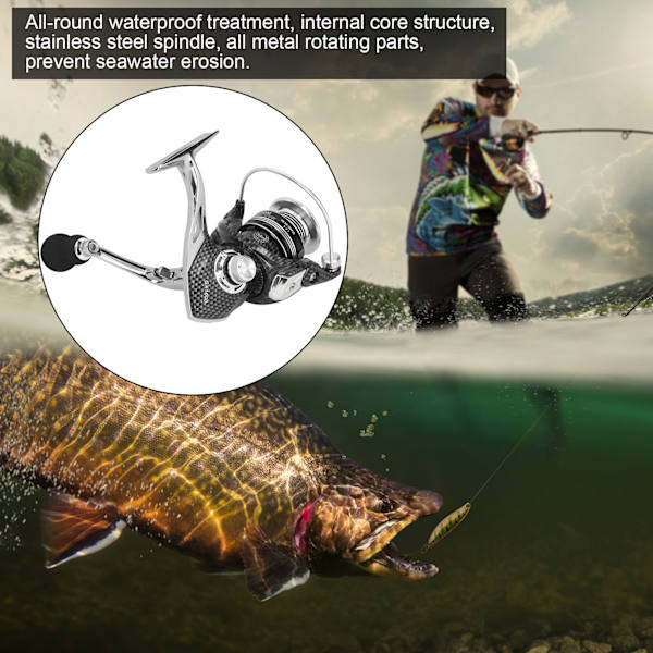Metal Spinnestang Lure Havstang Gapless Duplex Leje Fiskesnøre Hjul Tilbehør GX1000