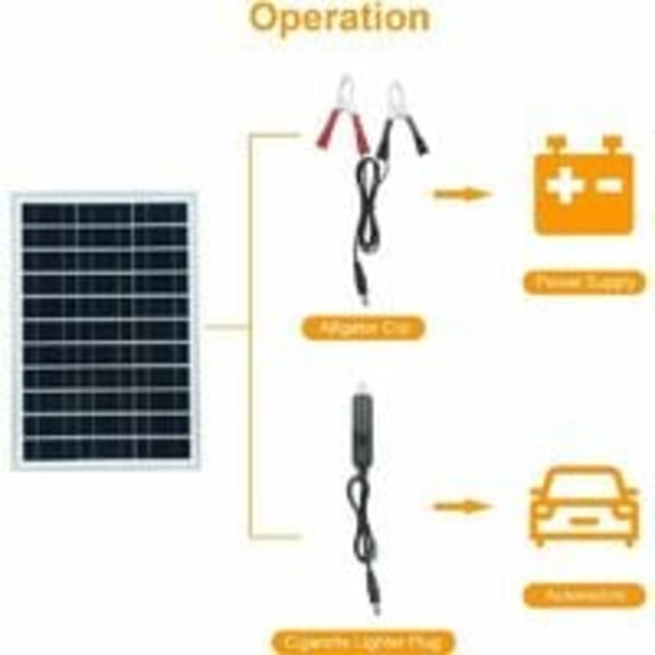 Højeffektivt polykrystallinsk solpanel-sæt 60W DC5/18V IP65 Vandtæt med 1 DC Alligator Clip Output-kabel/1 bærbar modelbiloplader Plus